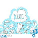 Özel Blog Kurulumu